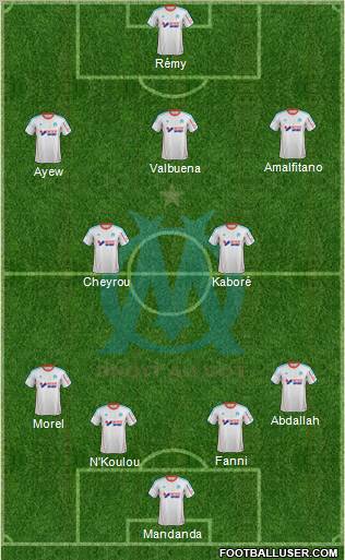 Olympique de Marseille Formation 2012