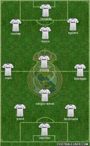 Real Madrid C.F. Formation 2012