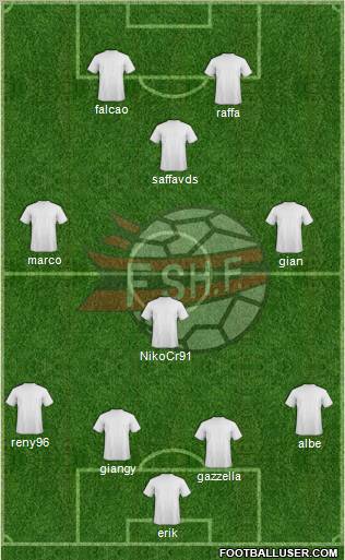 Albania Formation 2012