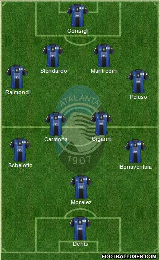 Atalanta Formation 2012