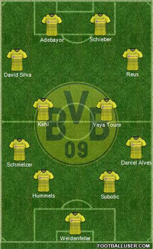 Borussia Dortmund Formation 2012