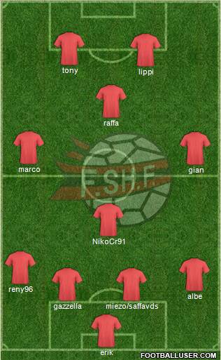 Albania Formation 2012