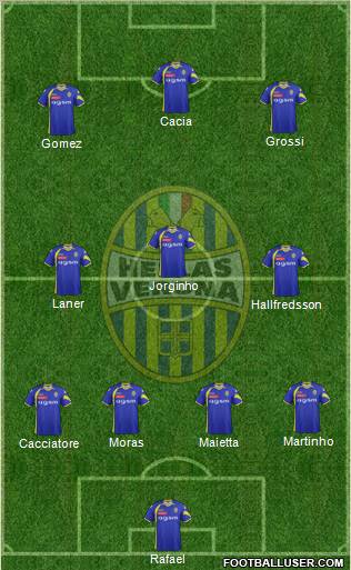 Hellas Verona Formation 2012