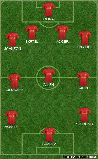Liverpool Formation 2012