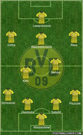 Borussia Dortmund Formation 2012
