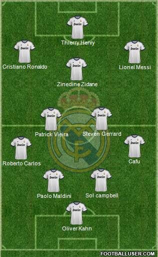 Real Madrid C.F. Formation 2012