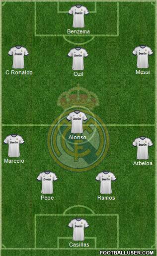 Real Madrid C.F. Formation 2012