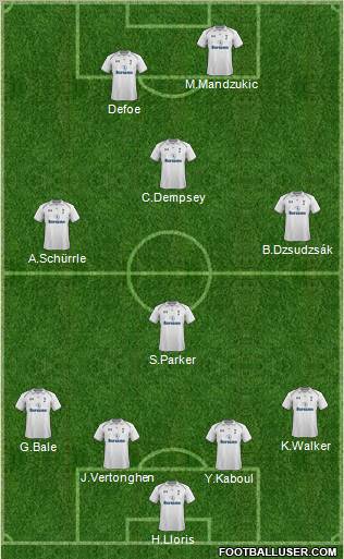 Tottenham Hotspur Formation 2012