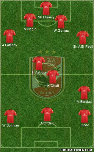 Al-Ahly Sporting Club Formation 2012
