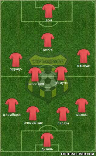 Sportakademclub Moscow Formation 2012