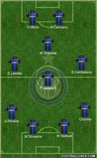 F.C. Internazionale Formation 2012