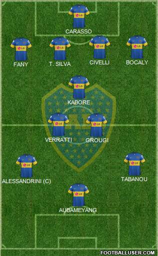 Boca Juniors Formation 2012