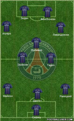 Paris Saint-Germain Formation 2012