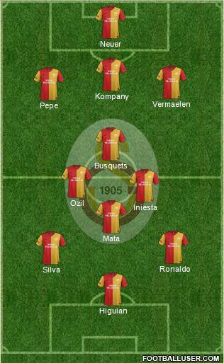 Galatasaray SK Formation 2012
