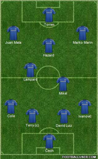 Chelsea Formation 2012