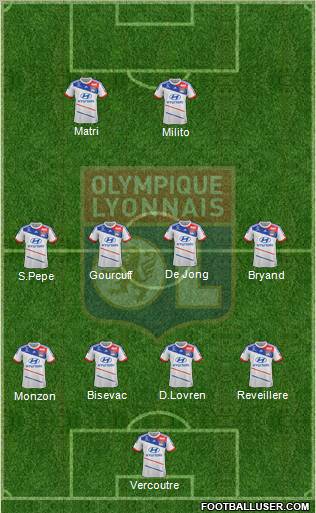 Olympique Lyonnais Formation 2012