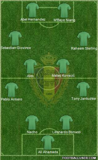 Belgium Formation 2012