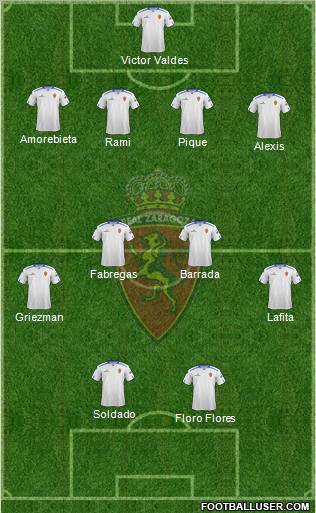 R. Zaragoza S.A.D. Formation 2012