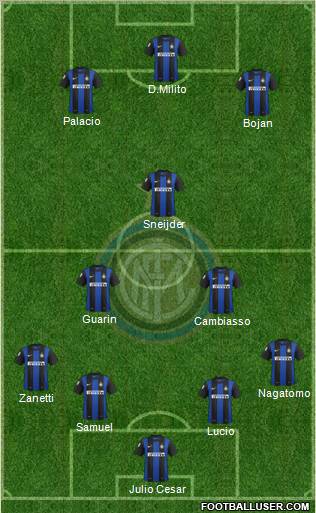 F.C. Internazionale Formation 2012