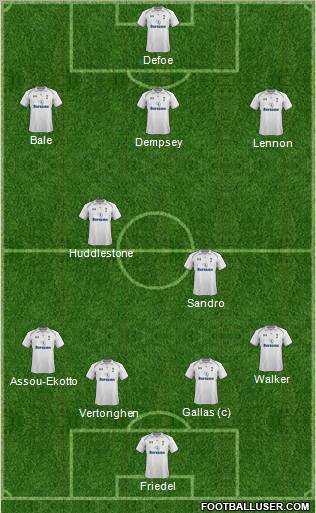 Tottenham Hotspur Formation 2012