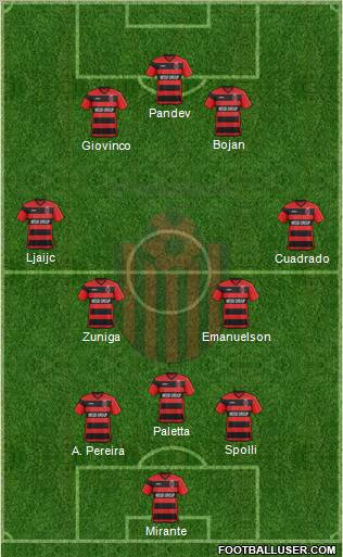 KF Shkendija HB 79 Tetovo Formation 2012