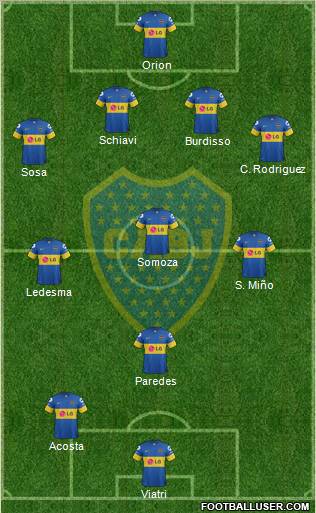 Boca Juniors Formation 2012