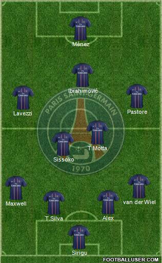 Paris Saint-Germain Formation 2012