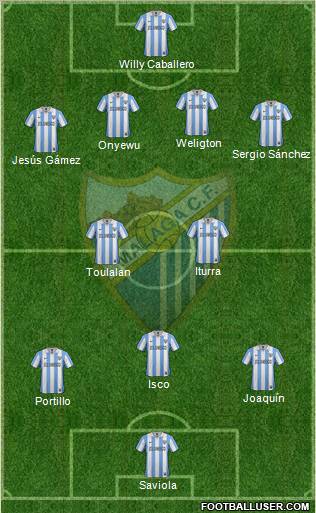 Málaga C.F., S.A.D. Formation 2012