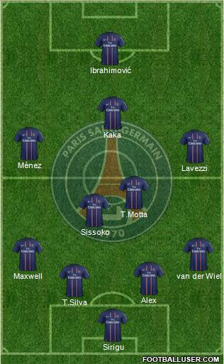 Paris Saint-Germain Formation 2012