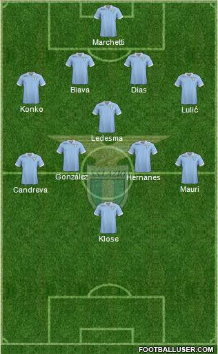 S.S. Lazio Formation 2012