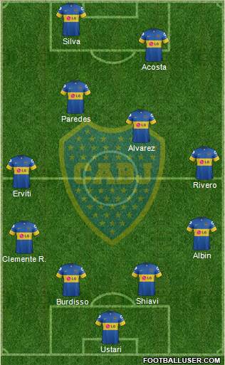 Boca Juniors Formation 2012