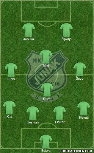 NK Junak Formation 2012