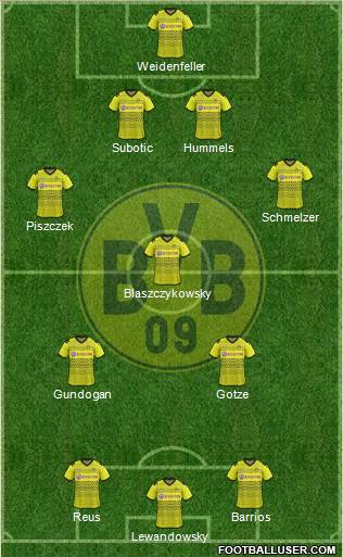 Borussia Dortmund Formation 2012