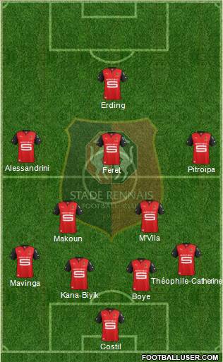 Stade Rennais Football Club Formation 2012