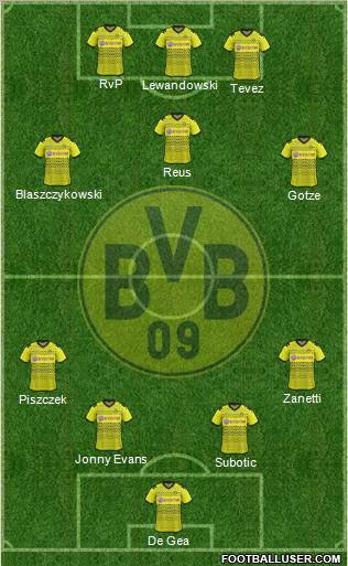 Borussia Dortmund Formation 2012