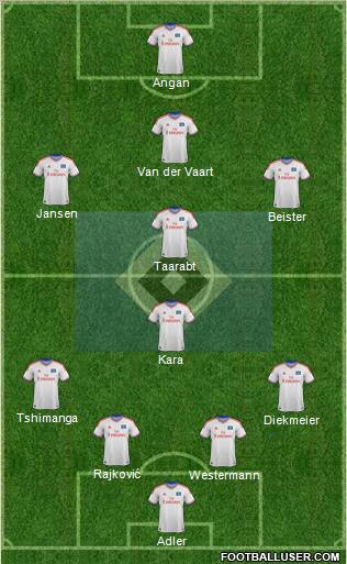Hamburger SV Formation 2012