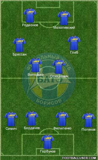 BATE Borisov Formation 2012