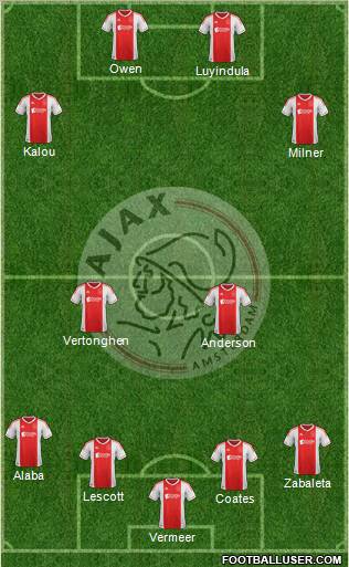 AFC Ajax Formation 2012
