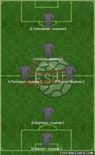 Albania Formation 2012