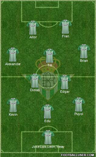 Real Betis B., S.A.D. Formation 2012