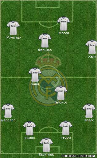 Real Madrid C.F. Formation 2012