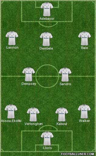 Tottenham Hotspur Formation 2012