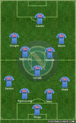 Napoli Formation 2012