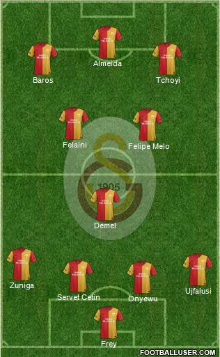 Galatasaray SK Formation 2012