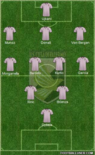 Città di Palermo Formation 2012