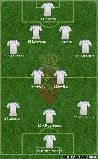 R. Zaragoza S.A.D. Formation 2012