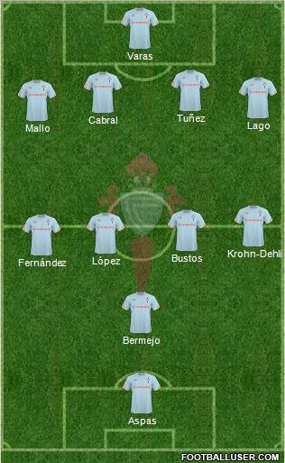 R.C. Celta S.A.D. B Formation 2012