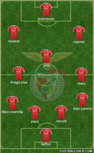 Sport Lisboa e Benfica - SAD Formation 2012