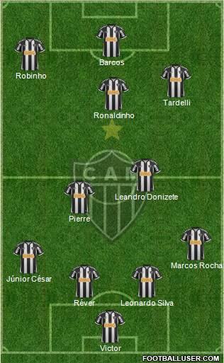 C Atlético Mineiro Formation 2012
