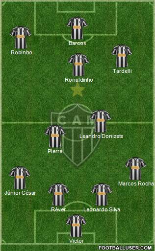 C Atlético Mineiro football formation